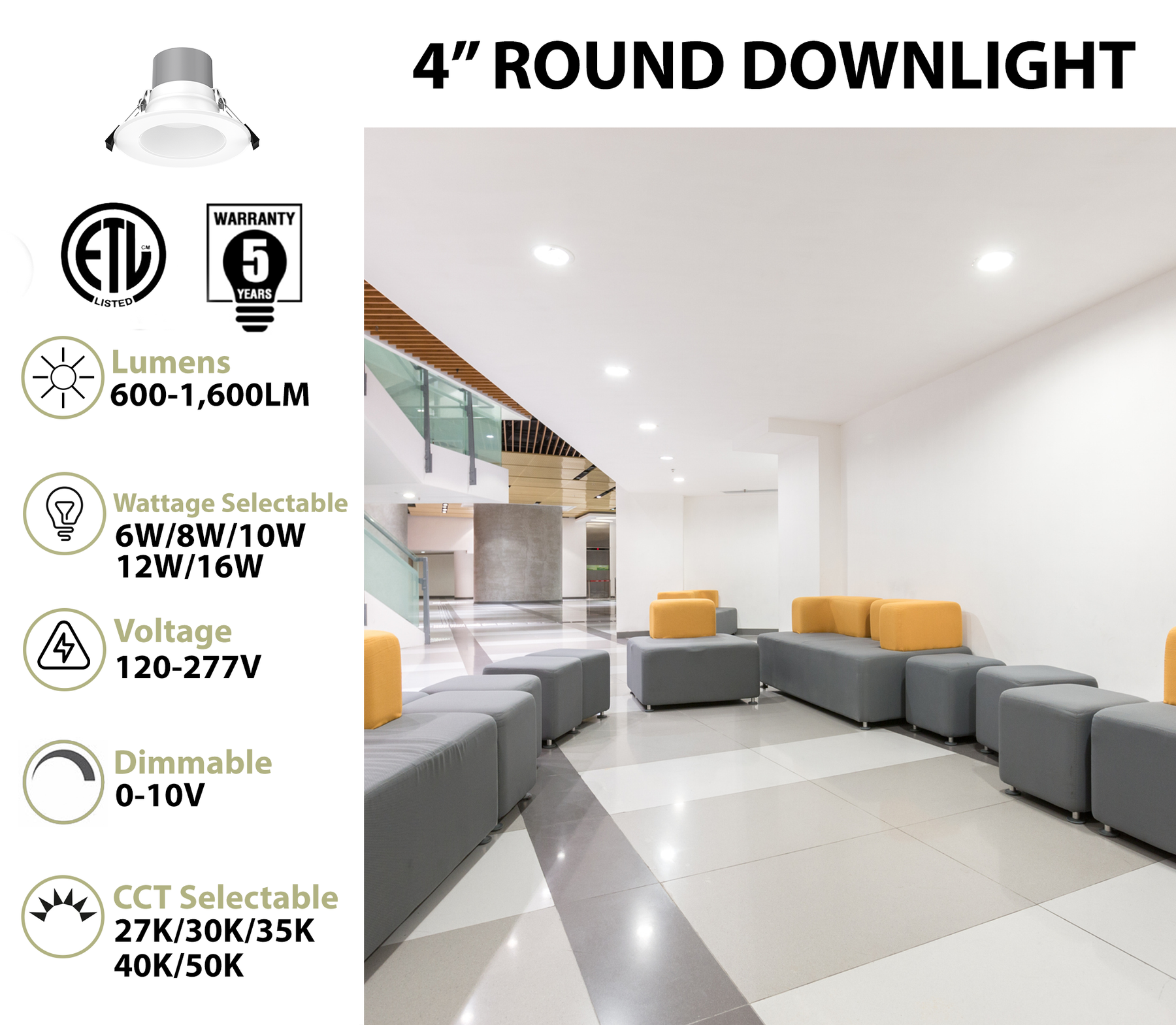 Led Panel Warelight 4