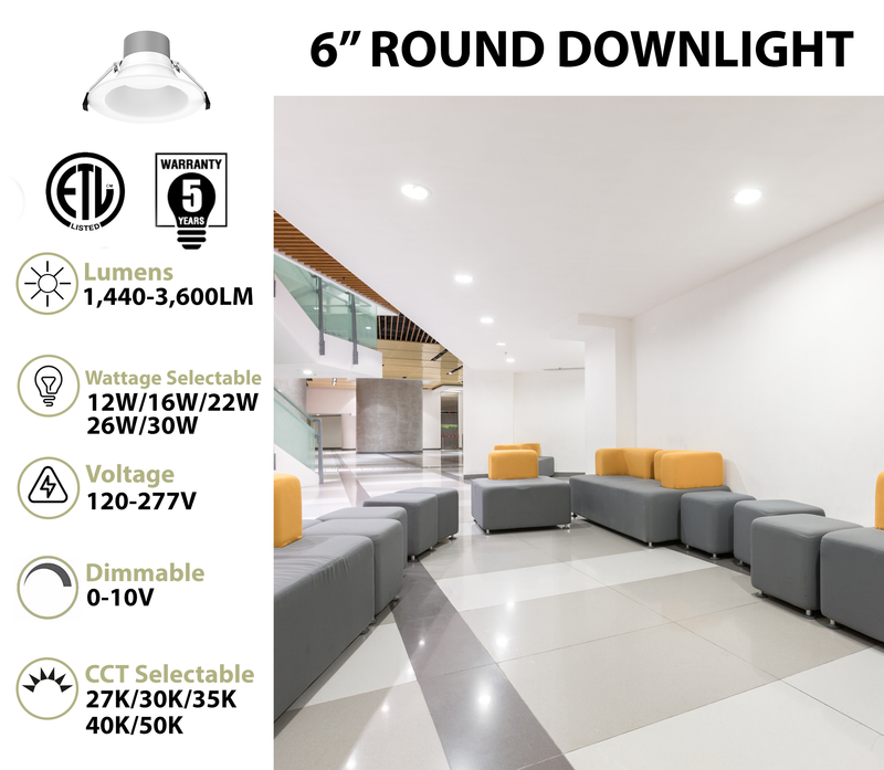 3sixty Led Light 6