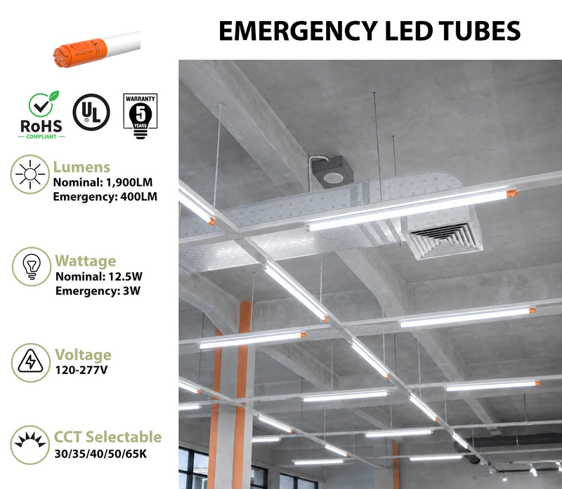 4FT Emergency LED Tube Light, 1900 Lumens, 12.5W, CCT Selectable, 3W 90 Min EMB Function w/ Test Button, 120-277V, 2 or 10 Pack