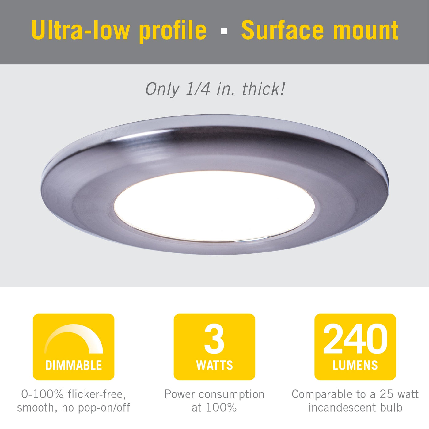 Wafer Thin Under Cabinet LED Puck Light, 3W, 12V, 250 Lumens, 3000K, Brilliant White or Chrome Finish