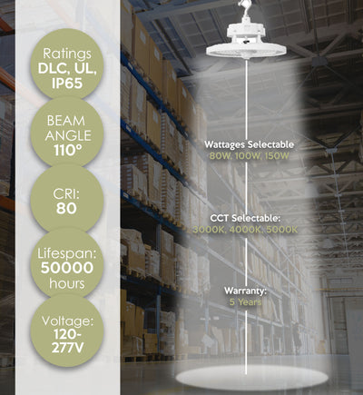 Aries G3 LED UFO High Bay, 80/100/150 Wattage Selectable, 120-277V, 12,000/14,500/21,000 Lumens, CCT Selectable, White Finish, Comparable to 320-400 Watt Fixture