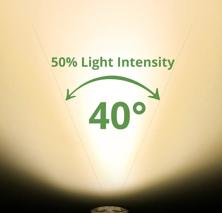 LED Grated Top Well Light, 7W, 730 Lumens, 3000K, 9-15V