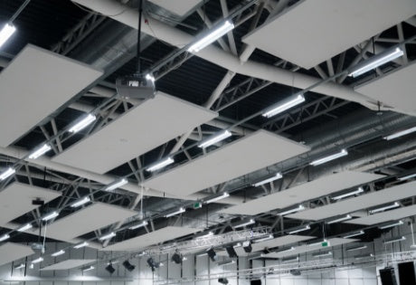 400-Watt High Bay LED Lights