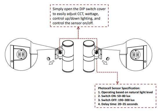 6" LED Architectural Wall Mount Cylinder Light, 5250 Lumen Max, Direct/Indirect, Wattage and CCT Selectable, 120-277V, Black Finish