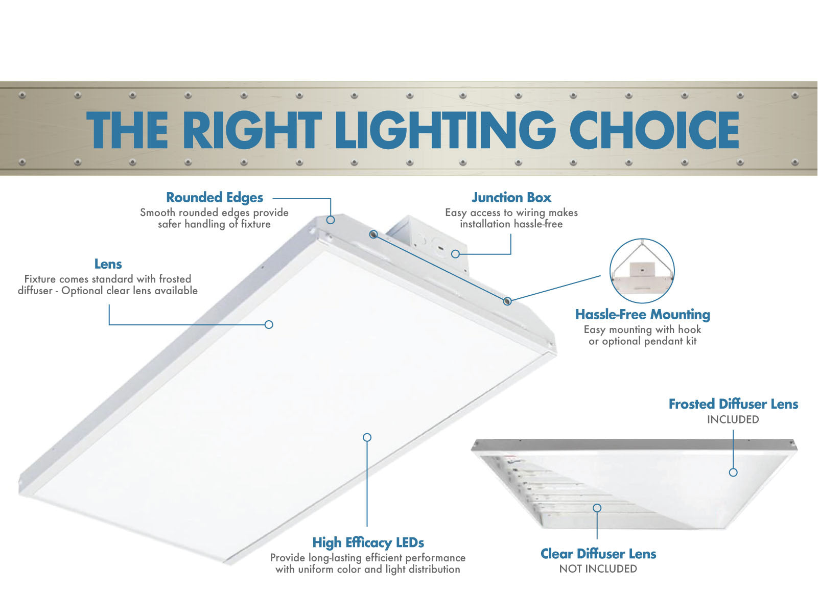 4 Lamp T8 LED High Bay 88Watt Warehouse, Shop, Commercial Light NEW (4 4 Lamp T8 LED High Bay 88Watt Warehouse, Shop, Commercial Light NEW (4