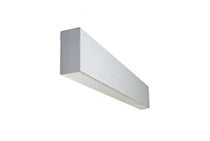 LED Surface Mount Light