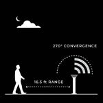 A sleek minimalist wireless charging pad with 270° convergence coverage for vandal resistant solar bollard light