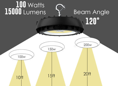 Aries LED UFO High Bay, 100 Watt, 120-277V, 15000 Lumen, 4000K, White Finish, 2023 Best Seller