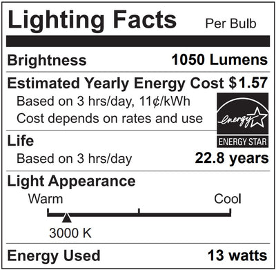 PAR38 LED 13W Watt Light Bulb 120V, 3000K, 4000K or 5000K