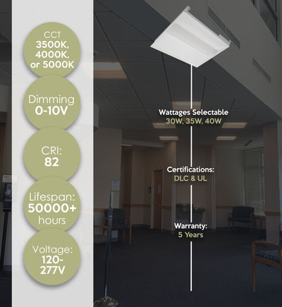 2 x 2 Foot Concord LED Center Basket Troffer, Wattage and CCT Selectable
