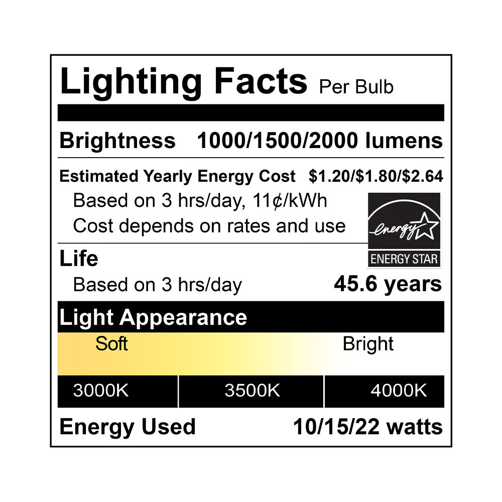LED 8” Commercial Downlight, 22 Watt, 120-277V, 2000 Lumens, 3000K, 3500K or 4000K