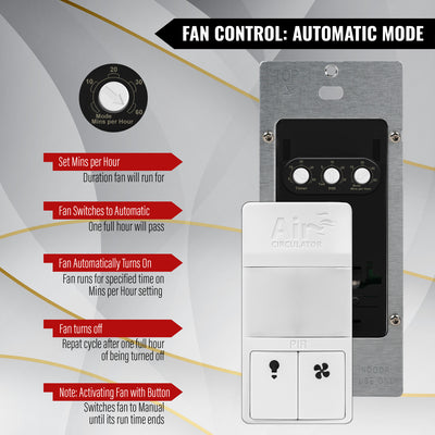 Air Circulator Timer with 180° PIR Motion Sensor Wall Switch