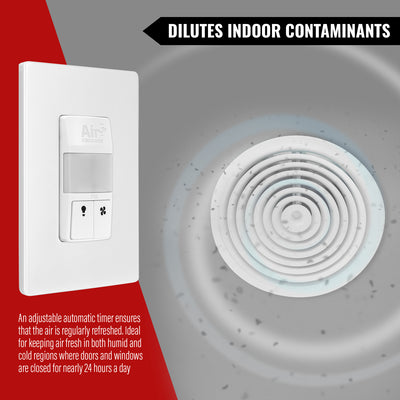 Air Circulator Timer with 180° PIR Motion Sensor Wall Switch