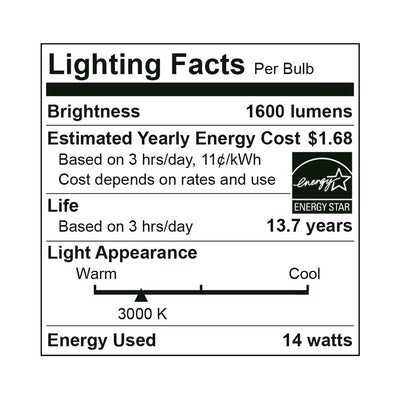 LED A19 Bulb, GU24 Base, 14 Watt, 120-277V, 1600 Lumen, 2700K, 3000K, 4000K, 5000K