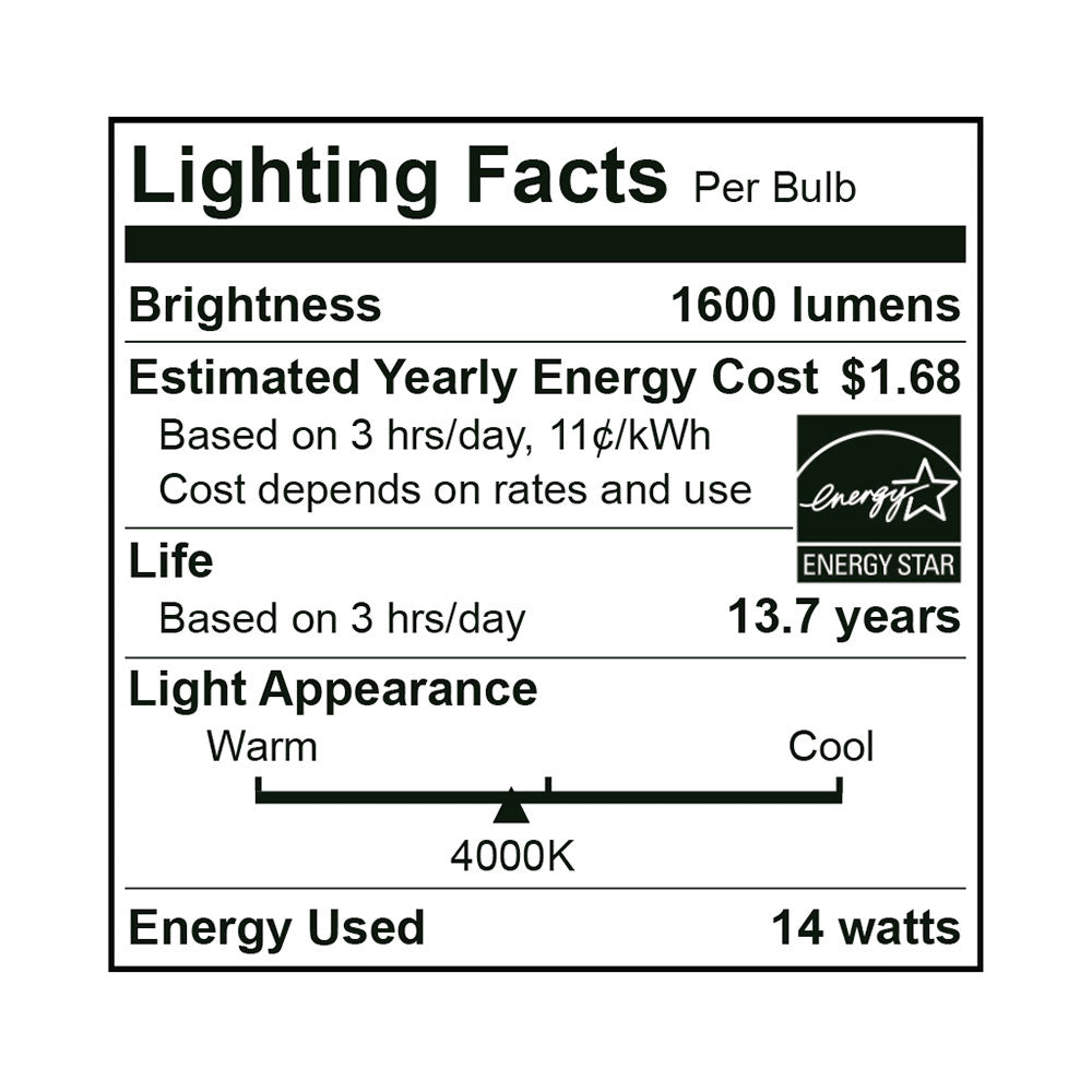LED A19 Bulb, GU24 Base, 14 Watt, 120-277V, 1600 Lumen, 2700K, 3000K, 4000K, 5000K