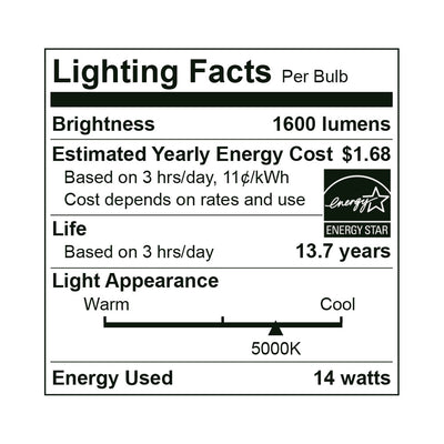LED A19 Bulb, GU24 Base, 14 Watt, 120-277V, 1600 Lumen, 2700K, 3000K, 4000K, 5000K