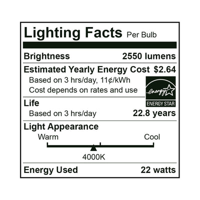 LED A21 Bulb, 22 Watt, 120V, 2550 Lumens, 2700K, 3000K, 4000K, 5000K
