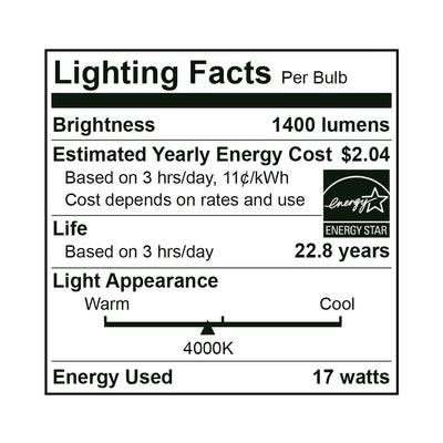 25PK LED BR40 Bulb, 17 Watt, 120V, 1400 Lumens, 2700K, 3000K, 4000K, 5000K