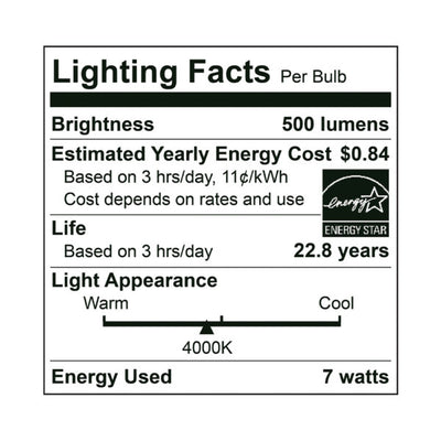 LED 7W MR16 Directional Flood, 500 Lumen, 2700K, 3000K, 4000K or 5000K