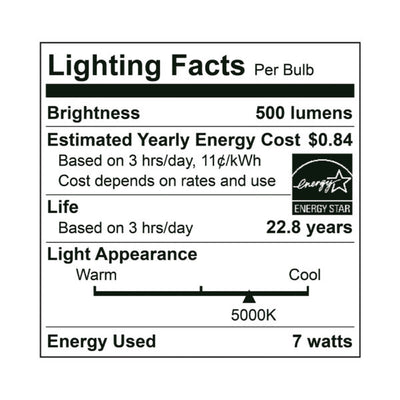 LED 7W MR16 Directional Flood, 500 Lumen, 2700K, 3000K, 4000K or 5000K