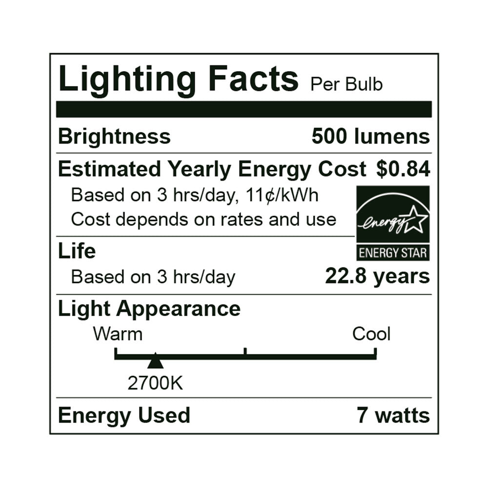 2 Pk LED PAR20 Bulb, 7 Watt, 120V, 500 Lumens, 2700K, 3000K, 4000K, 5000K