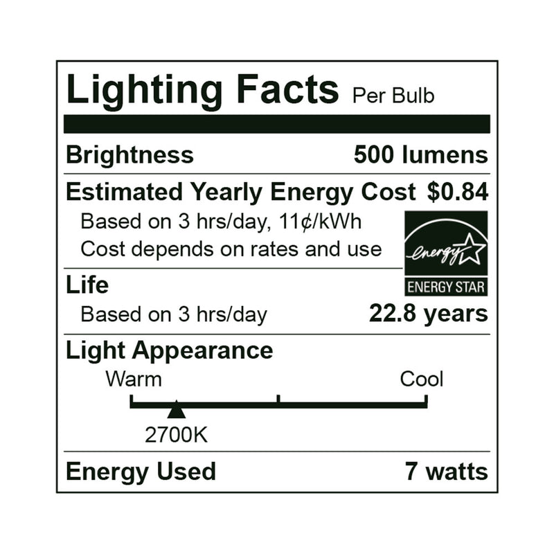 LED PAR20 Bulb, 7 Watt, 120V, 500 Lumens, 2700K, 3000K, 4000K, 5000K