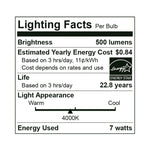 LED PAR20 Bulb, 7 Watt, 120V, 500 Lumens, 2700K, 3000K, 4000K, 5000K