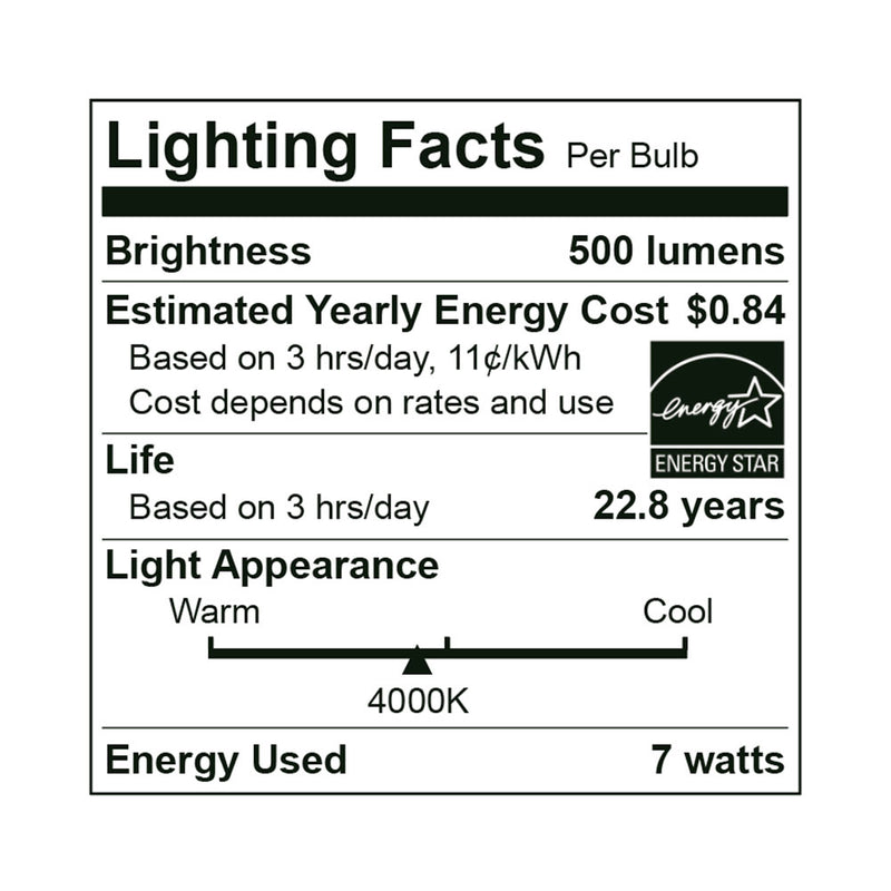 LED PAR20 Bulb, 7 Watt, 120V, 500 Lumens, 2700K, 3000K, 4000K, 5000K