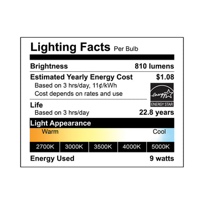 Smart Wi-Fi LED Bulb, 9 Watt, 120V, 810 Lumens, CCT 2700K to 5000K