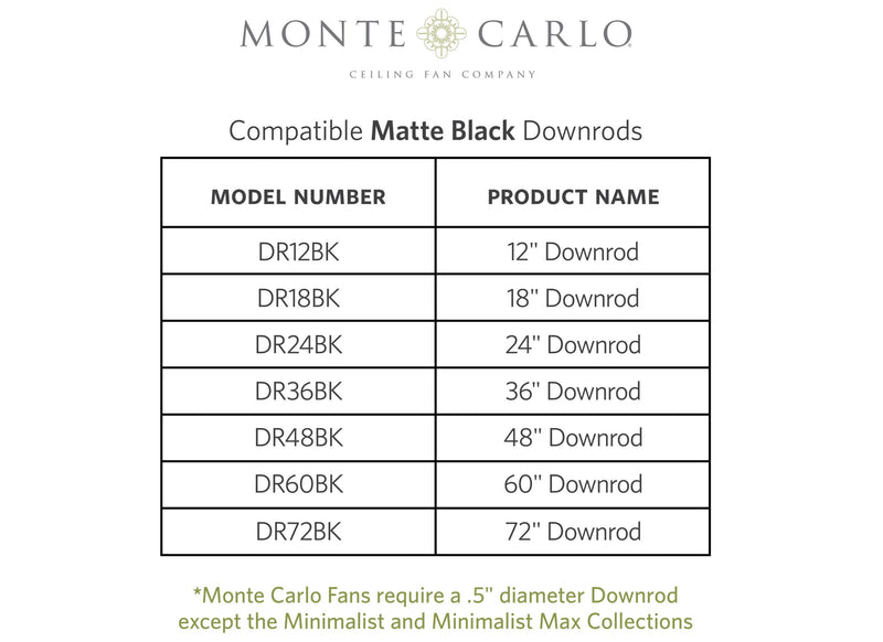 60" Maverick - Matte Black w/ Matte Black Blades
