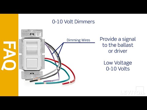 0/1-10V Dimmed LED Driver - 60W 24V 0/1-10V Dimmed LED Driver - 60W 24V