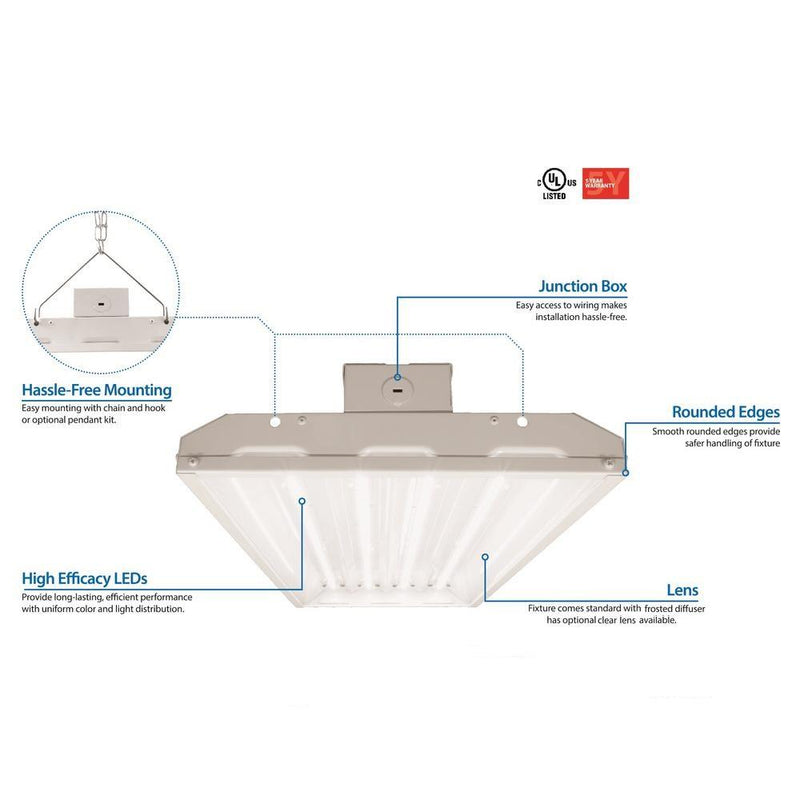 Condor Premium 4FT LED Linear High Bay Fixture, 300 Watt, 40,500 Lumens, CCT Selectable 4000K/5000K, Equal to 10 Lamp 54W T5, or 1000 Watt MH